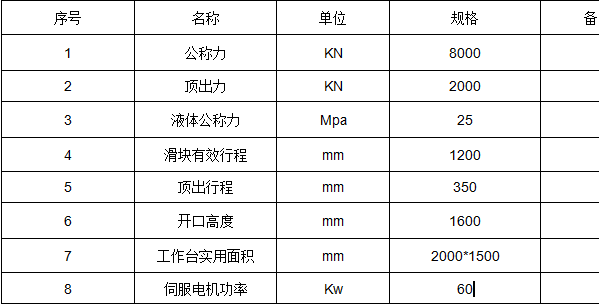 液压机参数