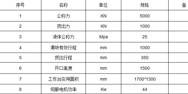 液压机阐述